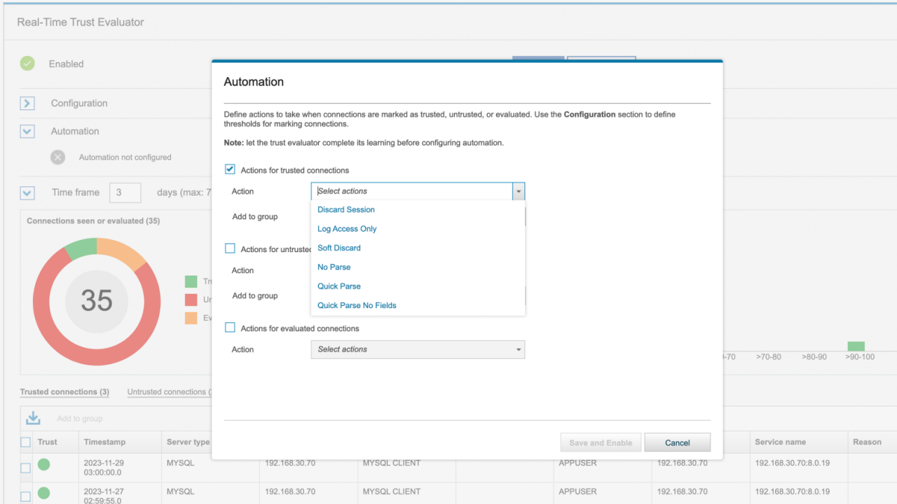 Protección de datos. de IBM SECURITY